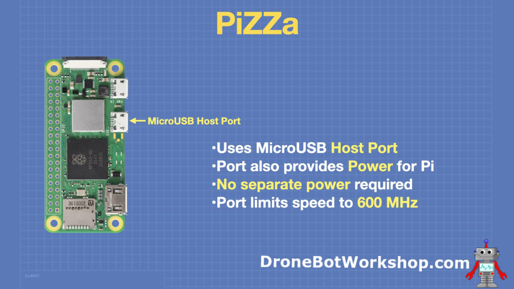 PiZZa - Turn a Raspberry Pi Zero into a Microcontroller