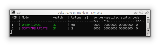 Github Evoffer Can Decoder Firmware Firmware Update For Can Decoder - 4K City Illustrations for Desktop
