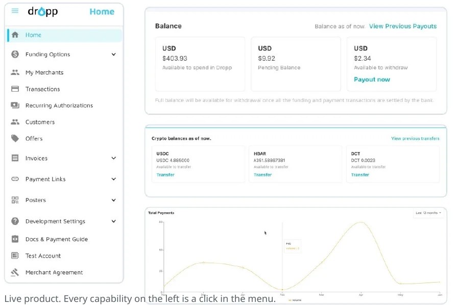 Dropp Merchant Workstation dashboard