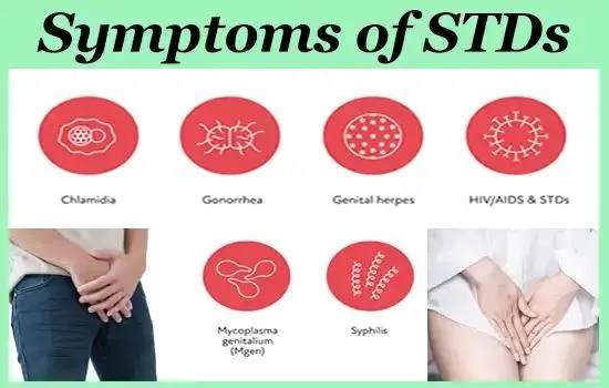 STI testing clinic guide