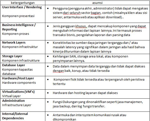 Template Drp Docx - Premium High Resolution Abstract Textures | Free Download