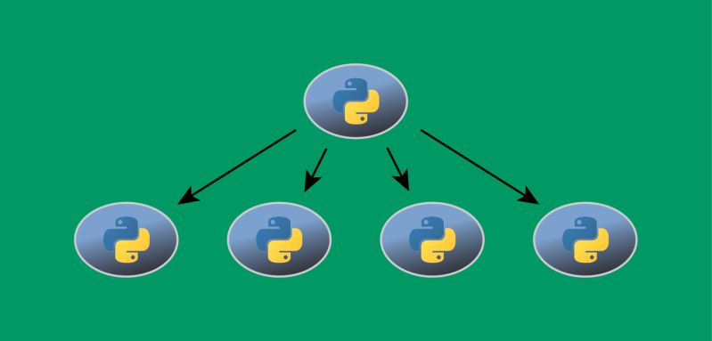 Github Lovgager Parallel Python Parallel Computations With - Retina Mountain Photos for Desktop
