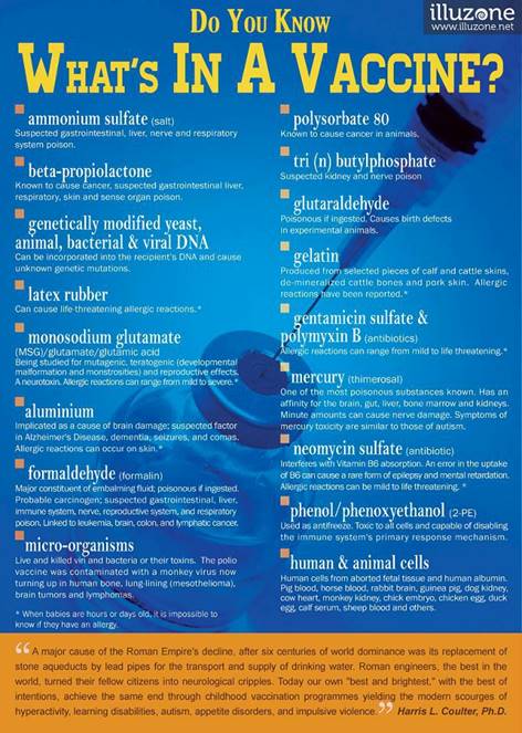 Image result for Iodine vaccines