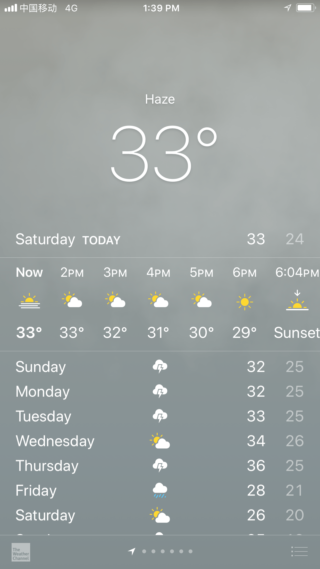 A pleasant day for a stroll compared to yesterday