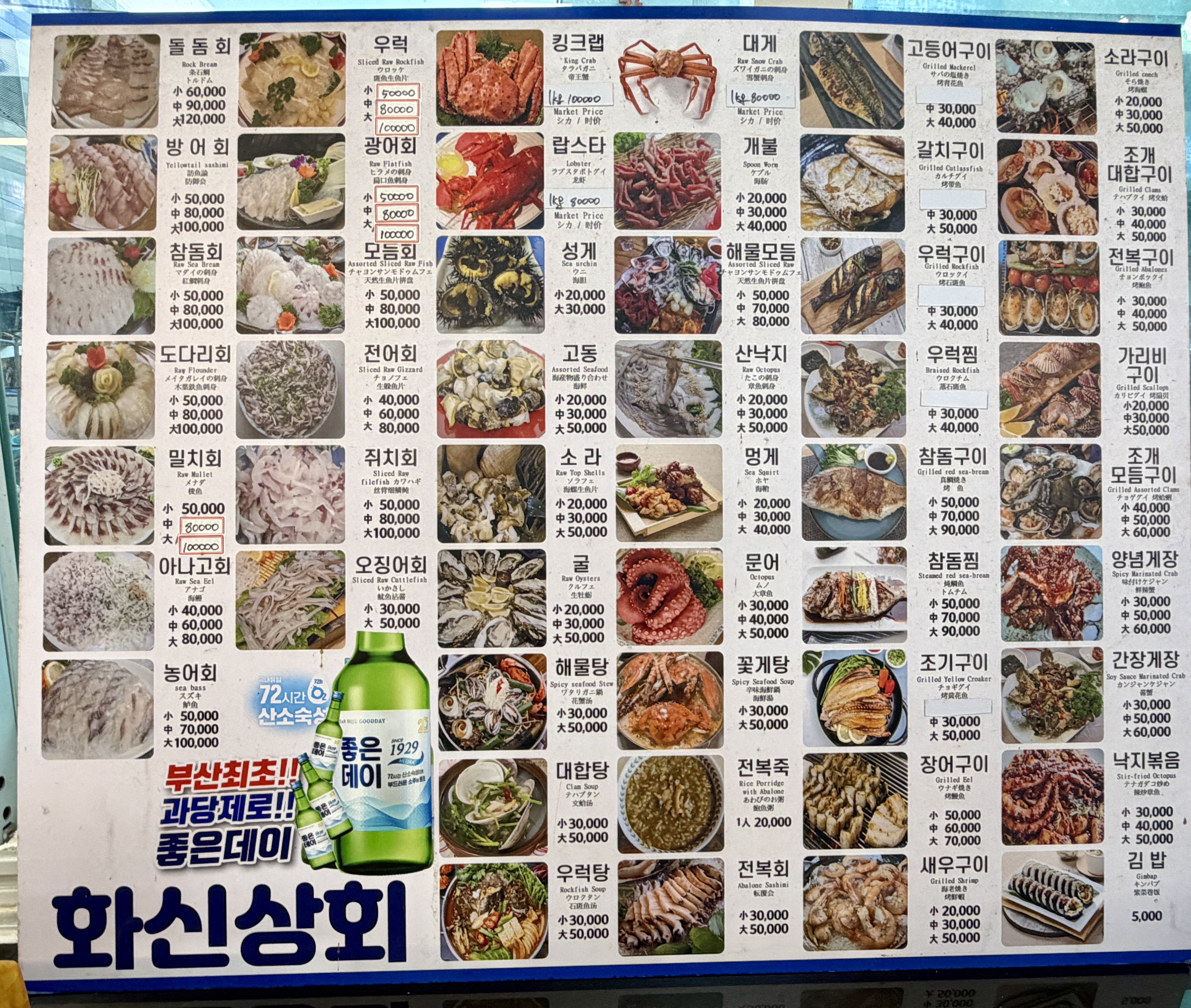 And that's just one side of the menu