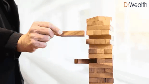 Should You Get Out Of The Stock Markets Now?