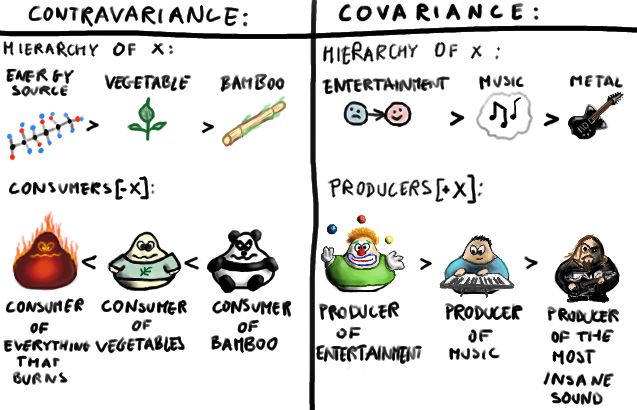 Github Anishsinha Io Parametric Polymorphism Lecture Lecture On Parametric Polymorphism For Jenny - Dark Pictures - Beautiful HD Collection