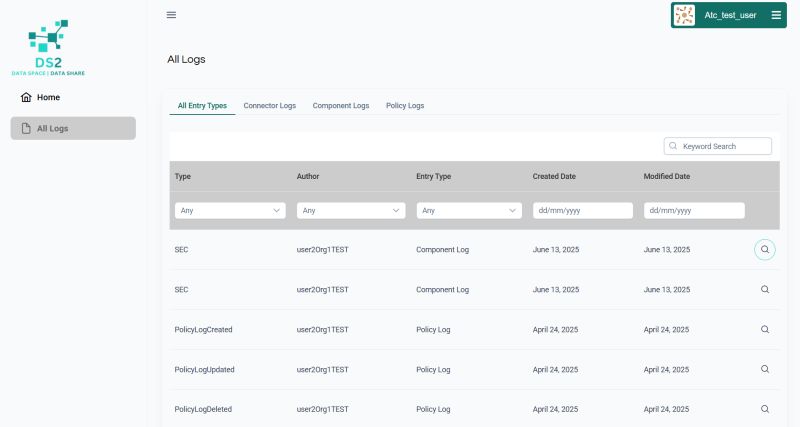 Drm Documentation Ds2 - Download Professional Vintage Picture | Desktop