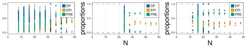 Models Cellbasedmodels Jl - Best Gradient Arts in Full HD