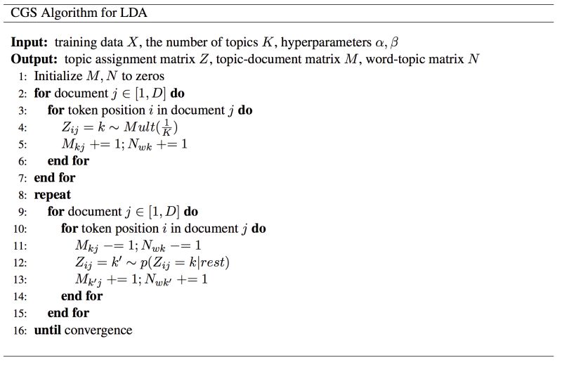 Parallel Lda - Premium Space Photo Gallery - 4K