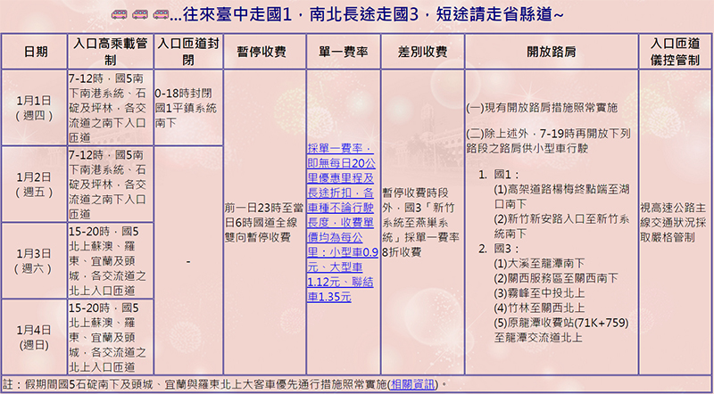 闖紅燈罰多少錢2016 停等紅燈越線受罰 Steur