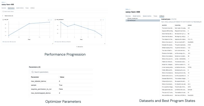 Tracking Dspy Optimizers Dspy - Space Backgrounds - Modern Mobile Collection