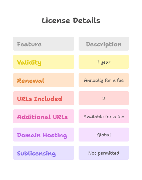 Anjouan Gaming License In 2026 A Deep Dive Untitled Design 3 