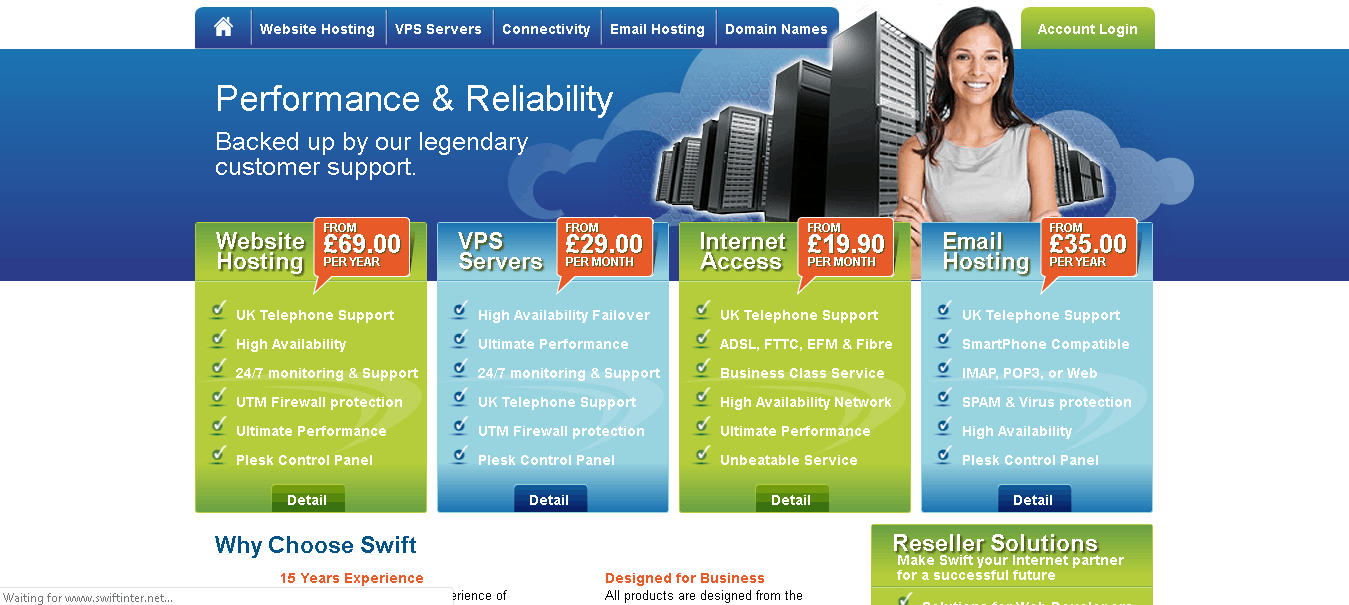 Swift internet review 2025
