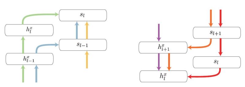 Github Dtaoo Multimodal Aerial Scene Recognition Code For Eccv 2020 - Download Incredible Minimal Image | Retina