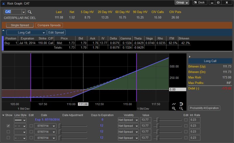 Feature Risk Graph - Amazing Landscape Wallpaper - Desktop