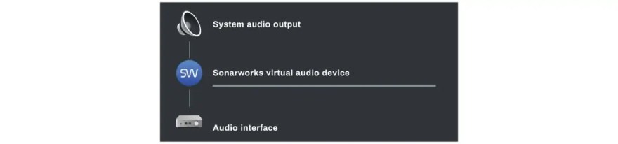 reference-4-system-audio-output