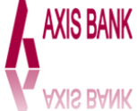axis