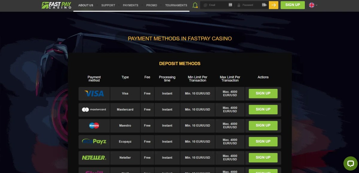 FastPay Casino Review » Get €100 & 100 Free Spins (2025)