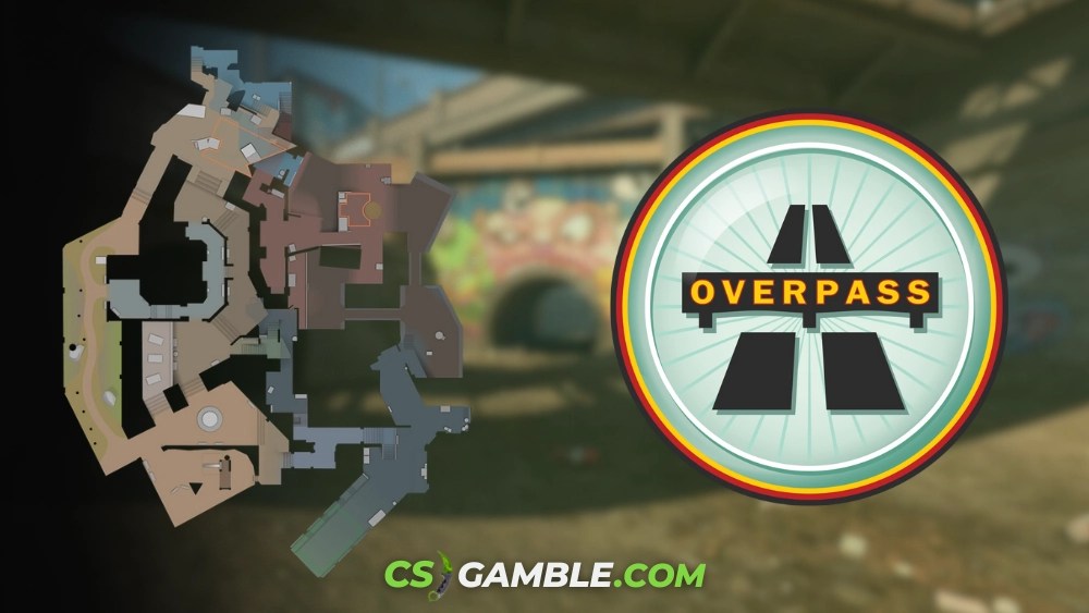 CS2 Map Pool 2026 Premier Rotation Explained