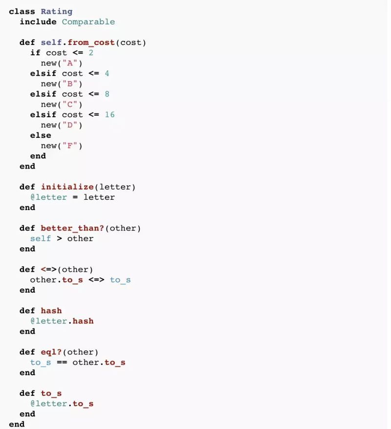 7 Patterns To Refactor Fat Activerecord Models Code Climate - Dark Illustration Collection - Mobile Quality
