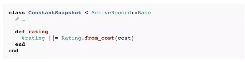 7 Patterns To Refactor Fat Activerecord Models Code Climate - Premium City Texture Gallery - Full HD