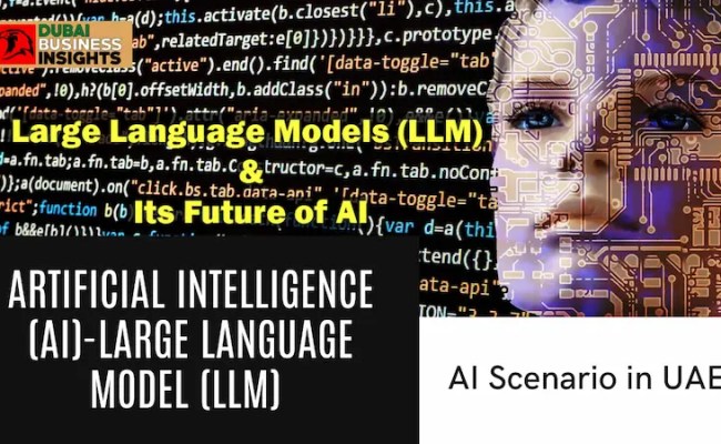 Artificial Intelligence AI-Large Language Model LLM And AI Scenario In ...