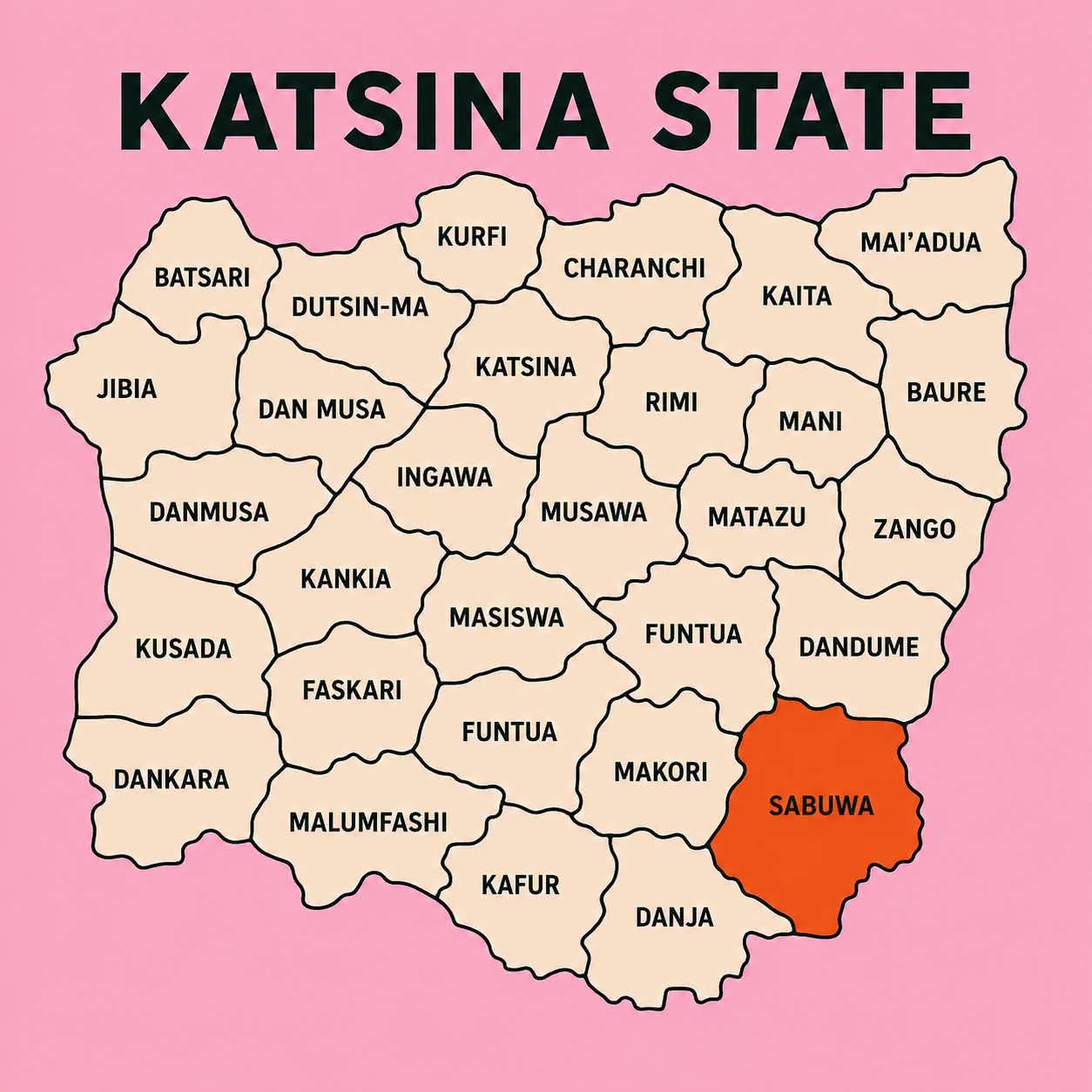 Seven, not over 100 bandits attacked Katsina community