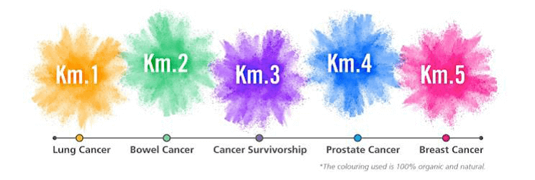 Irish Cancer Society Colour Dash colours