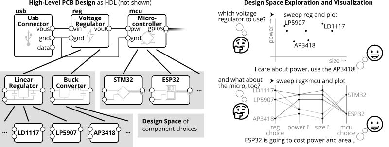 Richardaecn Yin Cui Github - Download Professional City Wallpaper | 8K