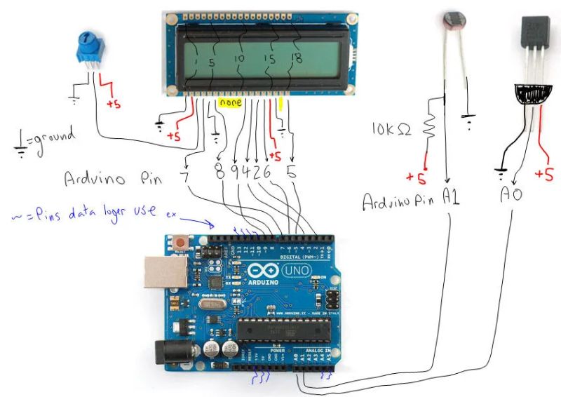 Arduino Custom Data Logger Apduino Microcontroller Project Circuit - High Resolution Mountain Patterns for Desktop