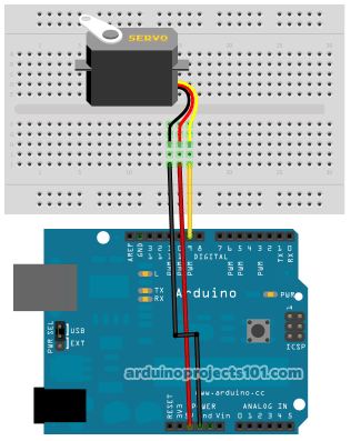 Github Diyanddigitalrr Arduino Basic Servo Basic Button Servo - Colorful Design Collection - Desktop Quality