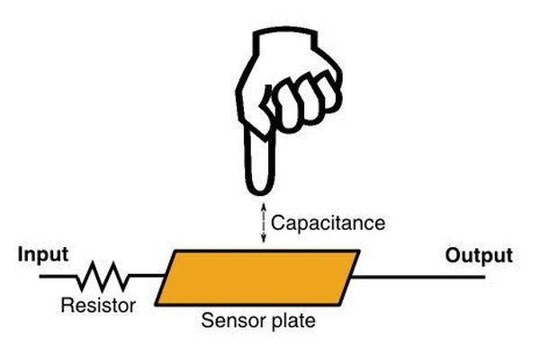 Geiger Counter With Touch Interface Use Arduino For Projects