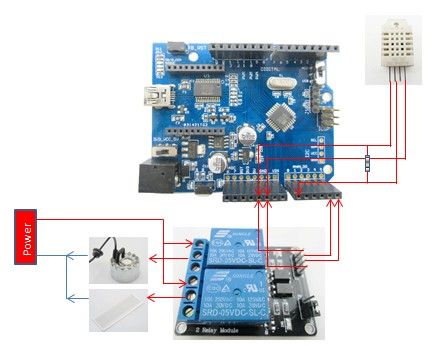 Arduino Automatic Temperature Humidity Controller For Pets Duino - Download Stunning Abstract Picture | Retina