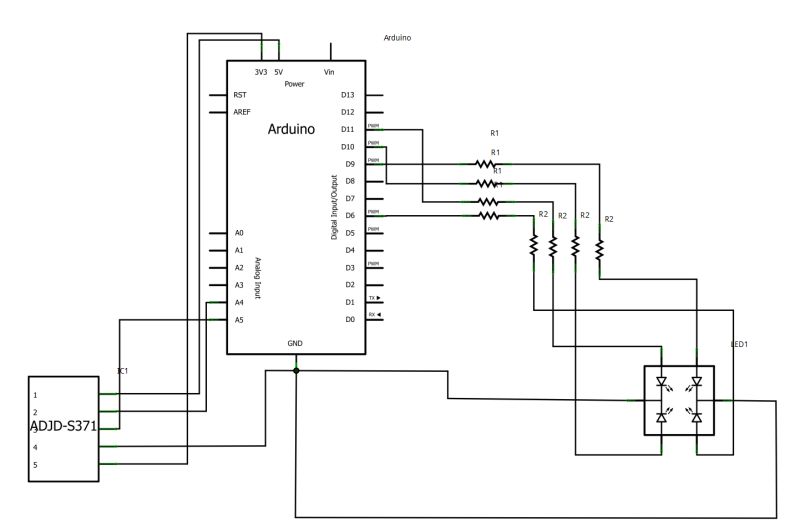 Arduino Color Picker Reveals Real World Color Rgb Values Duino - Amazing Retina Mountain Images | Free Download
