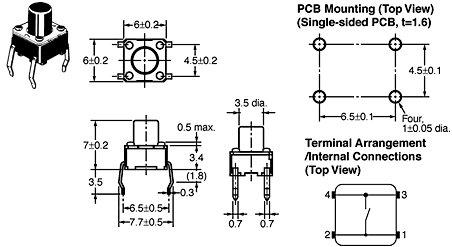 Csce 236 Embedded Systems Project 2 Results - Best Colorful Patterns in Ultra HD