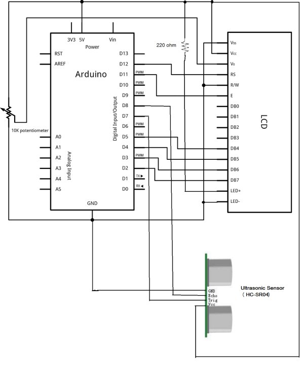 Make An Ultrasonic Distance Calculator Make An Ultrasonic Distance Calculator