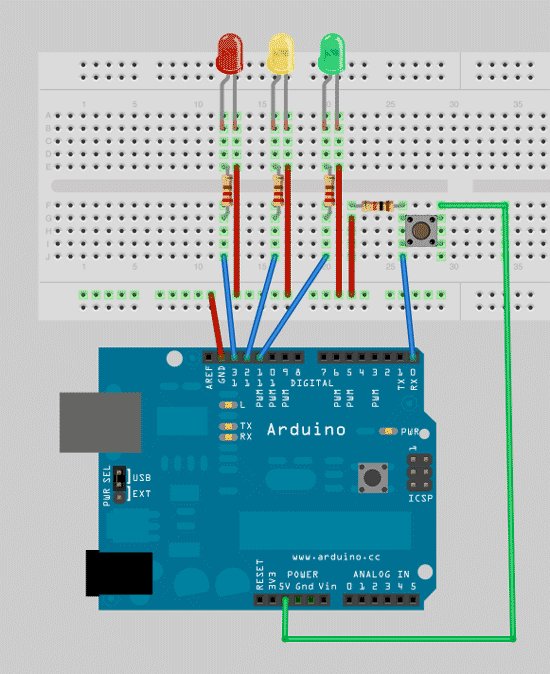 Traffic Light Control Using Arduino At Layla Weedon Blog - Stunning Vintage Art - Retina