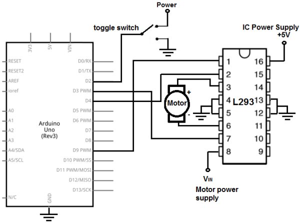 How To Build An H Bridge Circuit With An Arduino Microcontroller - Gorgeous Geometric Wallpaper - Ultra HD