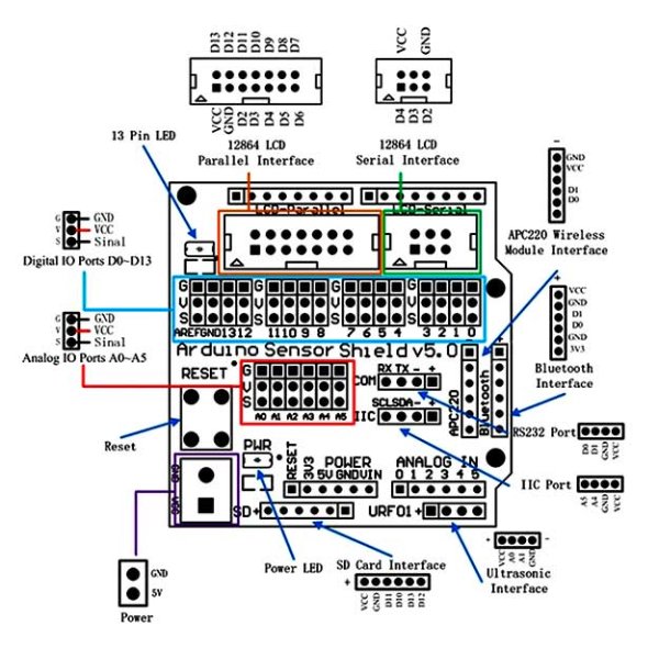 Arduino Project 8 Stompy The Robot Part 1 48 Off - Full HD Light Wallpapers for Desktop