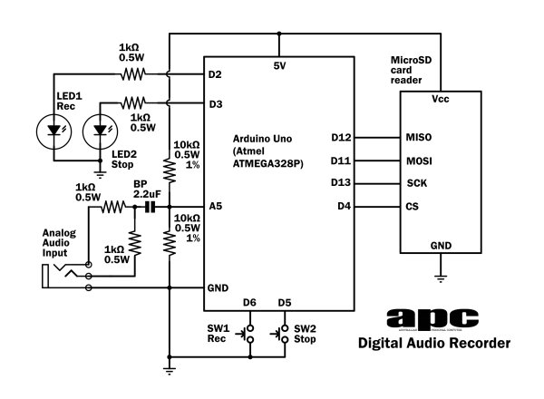 Arduino Audio Input Arduino Arduino Projects Arduino Programming - Desktop Minimal Designs for Desktop