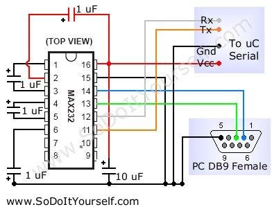 Usb Serial Device Communication With Avr Microcontroller - 4K Mountain Patterns for Desktop