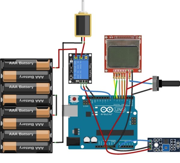 Automatic Irrigation System Using Arduino Pdf Nature - Gorgeous Colorful Picture - 8K