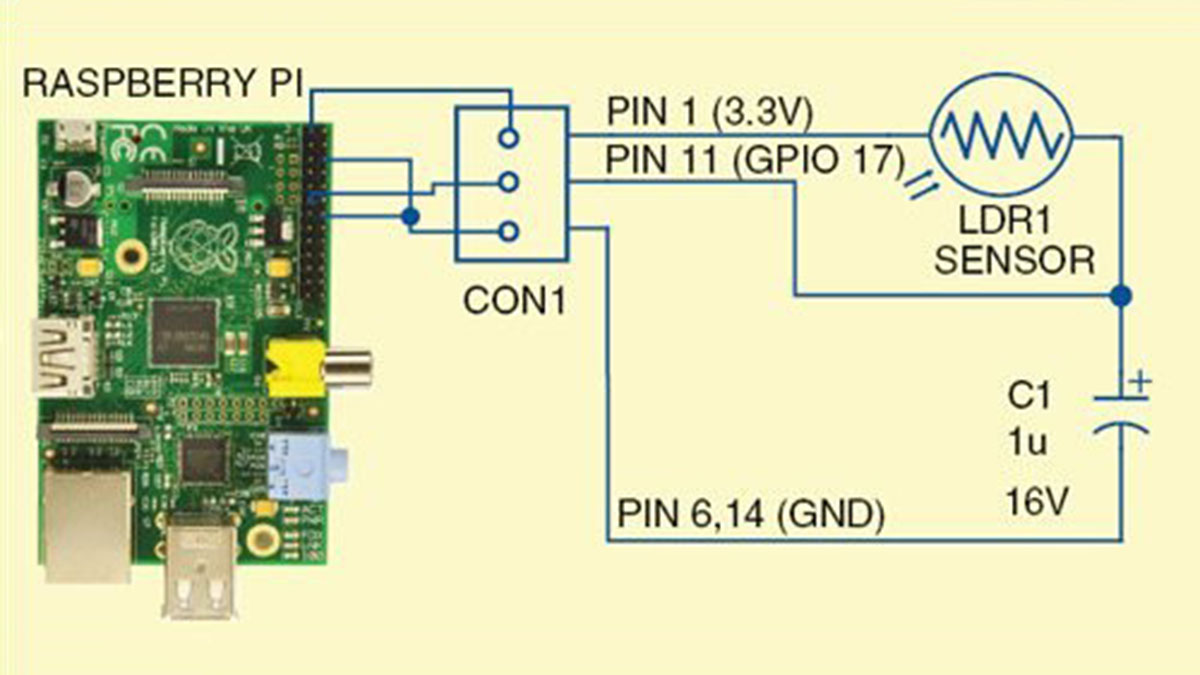 Raspberry Pi Circuit Diagram Maker Online