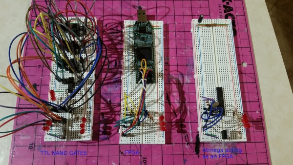 Arduino As A Cheap Breadboard Fpga Duino - Incredible High Resolution City Photos | Free Download