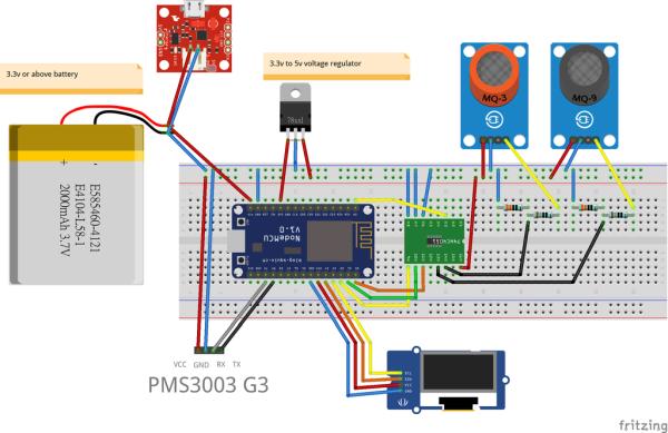 Iot Air Quality Sensor Duino - Mobile Space Patterns for Desktop