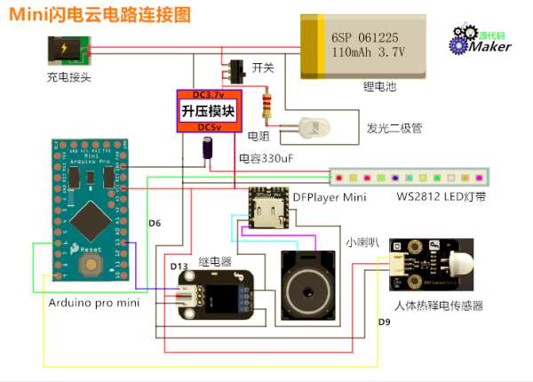 How To Make A Rechargeable Mini Lightning Cloud Duino - Perfect Colorful Image - Full HD