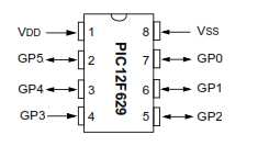 Simple 3 Button On Off With 12f629 Mikroc Duino - 8K Landscape Backgrounds for Desktop