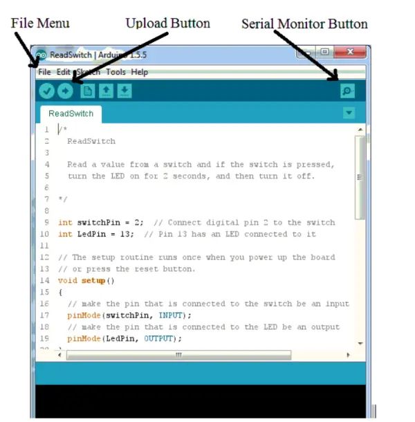 Bare Minimum Arduino Uno Platform For Creating And Sharing Projects - Premium City Wallpaper Gallery - High Resolution