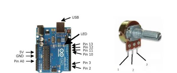 Experiment Objective Utilizing Arduino Microcontroller For Switches - HD Vintage Patterns for Desktop